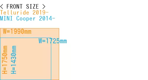 #Telluride 2019- + MINI Cooper 2014-
